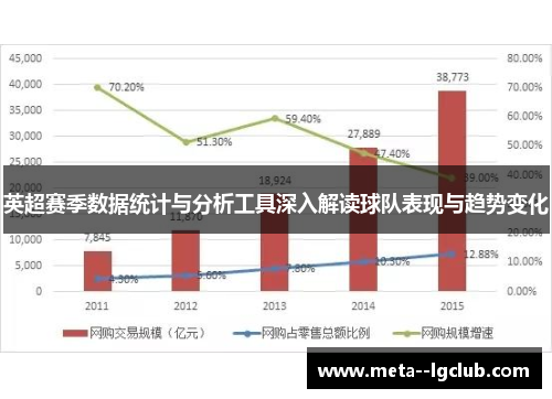 英超赛季数据统计与分析工具深入解读球队表现与趋势变化 英超赛季数据统计与分析工具深入解读球队表现与趋势变化