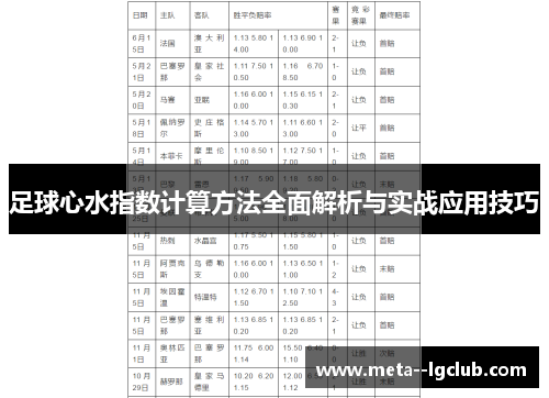 足球心水指数计算方法全面解析与实战应用技巧 足球心水指数计算方法全面解析与实战应用技巧