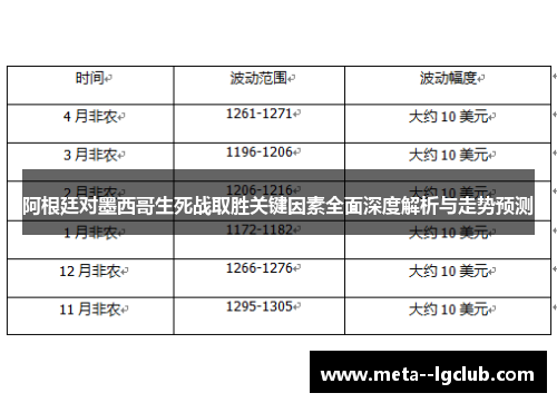 阿根廷对墨西哥生死战取胜关键因素全面深度解析与走势预测