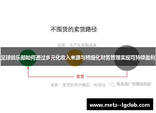 足球俱乐部如何通过多元化收入来源与精细化财务管理实现可持续盈利 足球俱乐部如何通过多元化收入来源与精细化财务管理实现可持续盈利