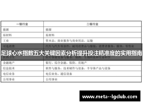 足球心水指数五大关键因素分析提升投注精准度的实用指南